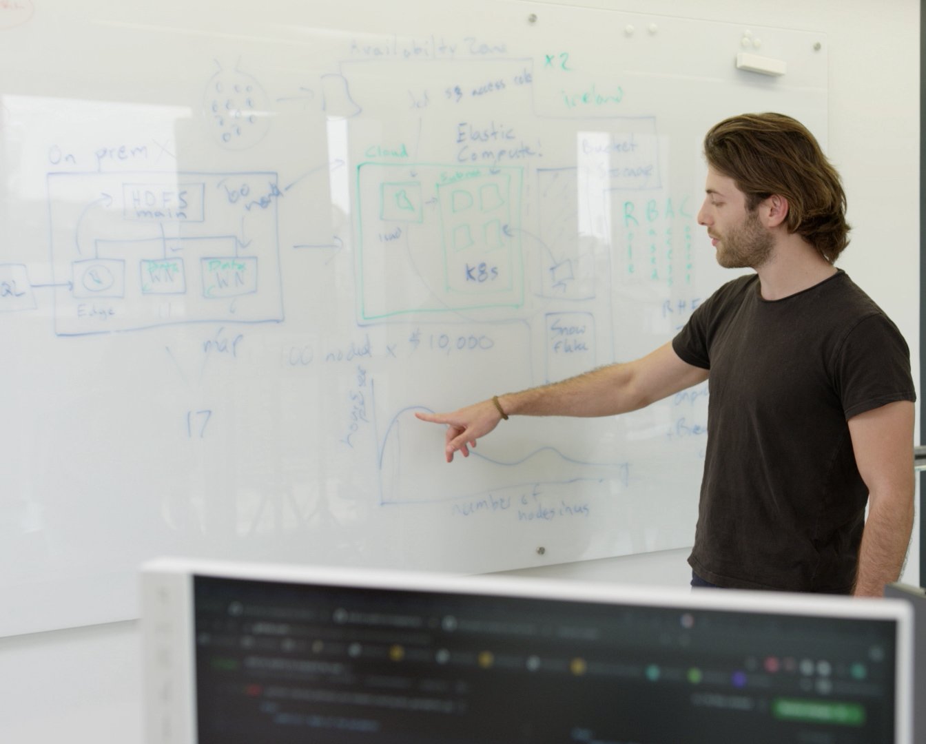 IT professional pointing to a data architecture diagram on a whiteboard