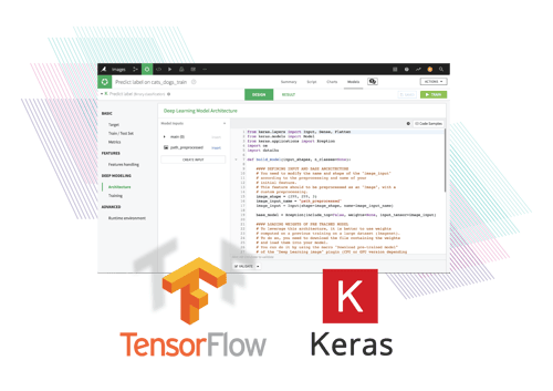 tensorflow+Keras_screen